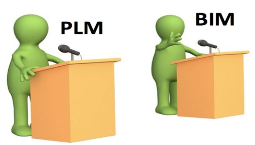 PLM versus BIM - Similarities and Dissimilarities