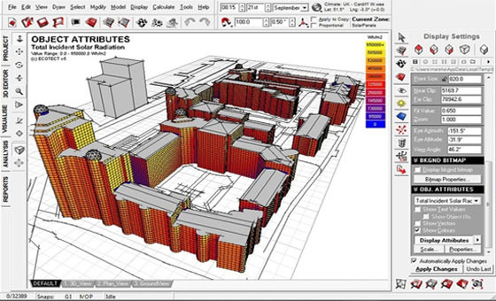 The role of BIM towards sustainable design