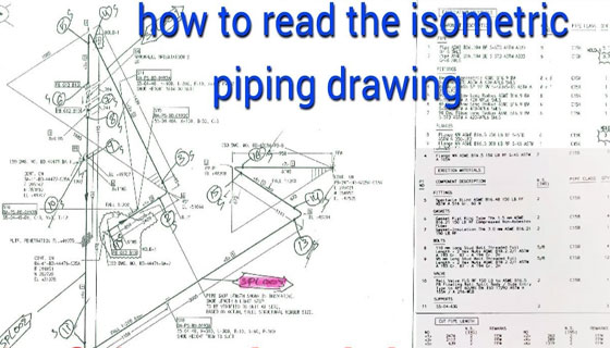 How to use revit for finding out the pipe sloping in