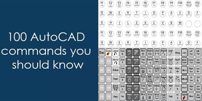 An enormous lists of AutoCAD commands (over 100) to simplify cad modeling process