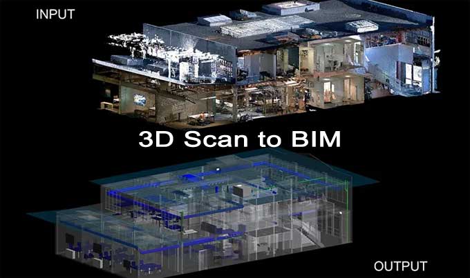What 3D Scan to BIM services offer and how they work?