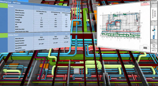 Significance of 4D and 5D BIM for any construction project
