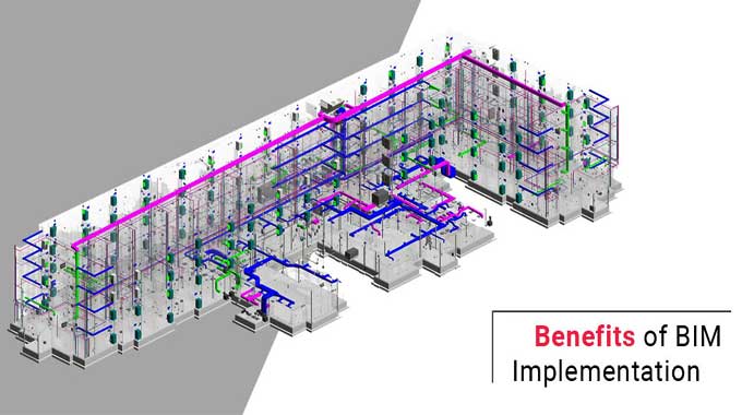Implementation of BIM in the Indian Construction Market & its Status