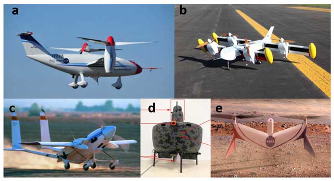 Revolutionizing Air Military: The Transformative Power of BIM in Aircraft Design