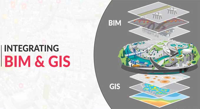Harnessing Synergy: BIM Integration with GIS for Comprehensive Disaster Mapping and Data Visualization