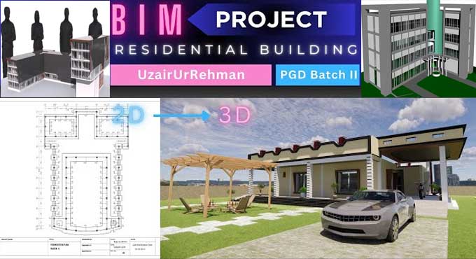 Revolutionizing Movie Set Design: The Power of Building Information Modeling (BIM) and its Tools