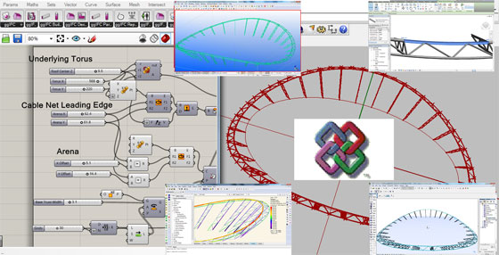 BIM workflow significantly