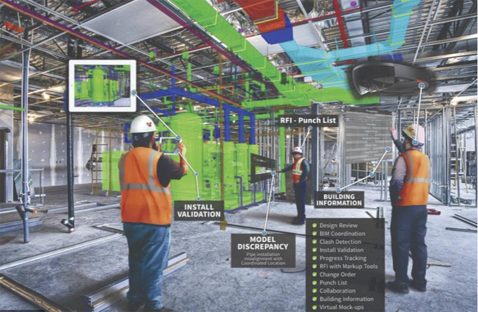 How BIM Works with the Metaverse