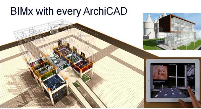 BIMX for ArchiCAD: A technology you should be aware of in 2023