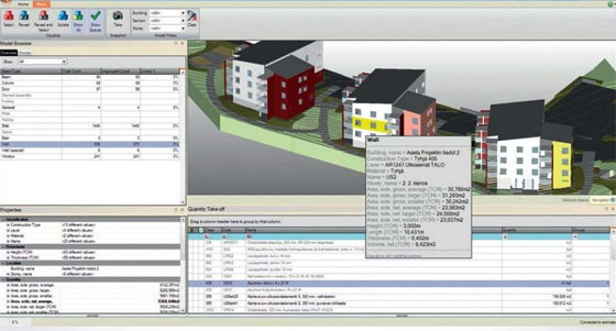 Cost Estimation with Building Information Modeling (BIM)