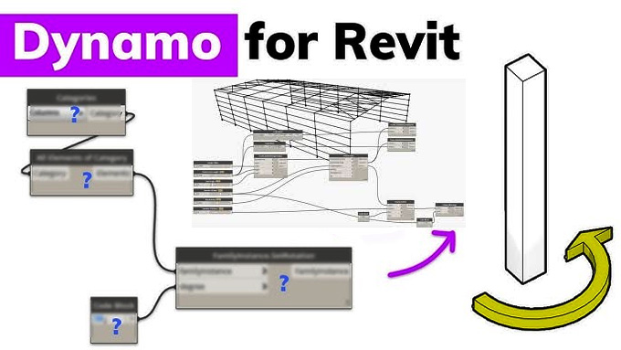 Dynamo for Revit and BIM: Everything you need to know in 2025