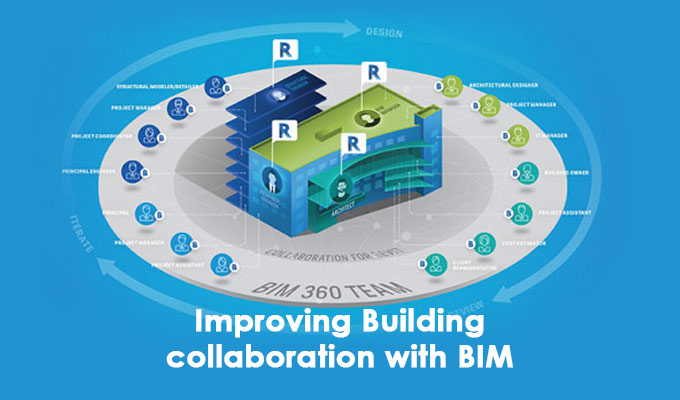Improving Building collaboration with BIM