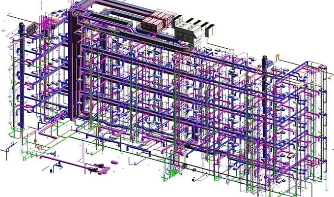 MEP Modeling