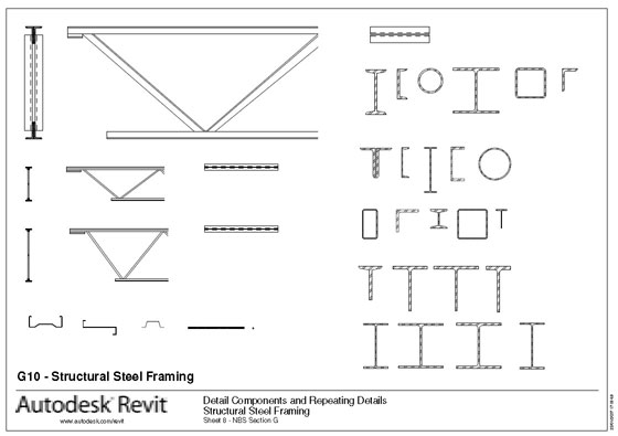 Revit 2015 2D Detail Components
