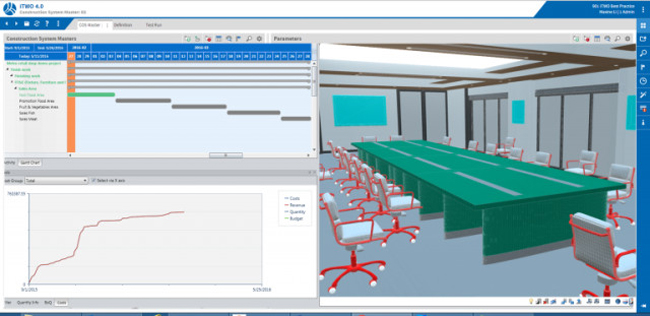 RIB Software & Autodesk Join hands to offer incorporated 5D BIM Solution