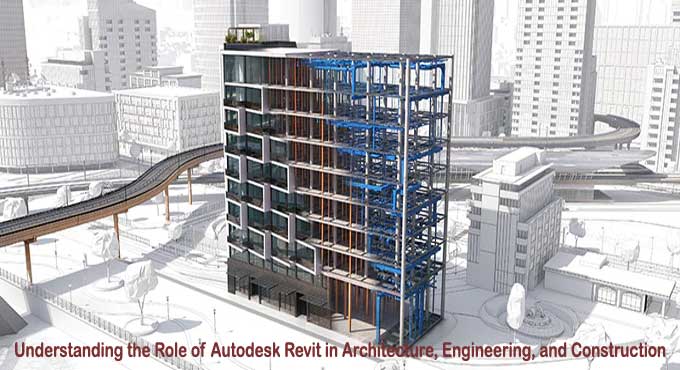 Why Revit is so important & Understanding Revit's role in the Architecture World