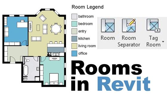 An exclusive tutorial on rooms in Revit