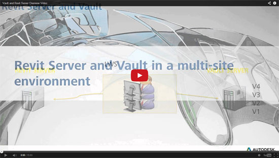 Autodesk vault interacts with Revit server